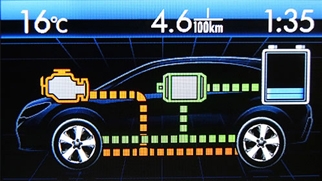 Démonstration en image l’efficacité énergétique